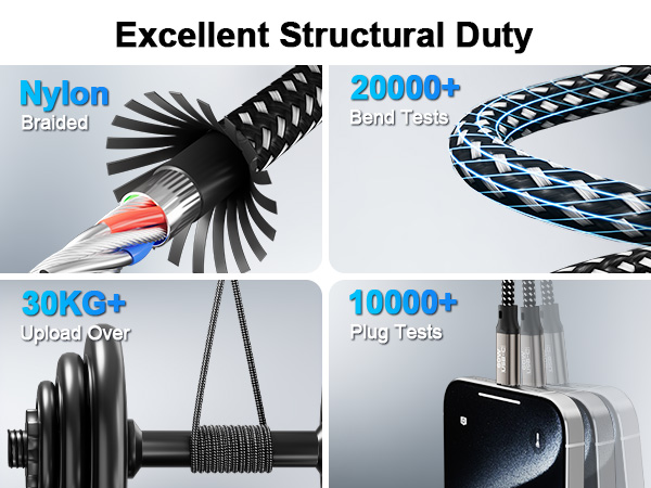 20FT Nylon Braided USB Type-C Cable