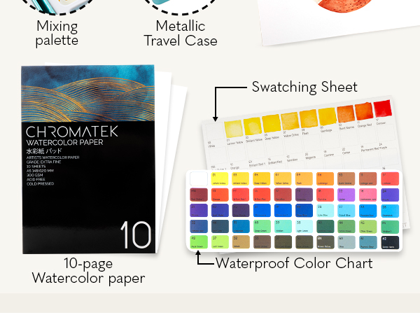 Watercolor Pan Paint Set, Brush Pens, 50 Half Pans Watercolors, Travel case, Mixing Palette