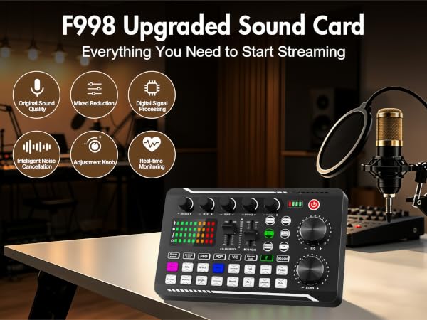Podcast Equipment Bundle