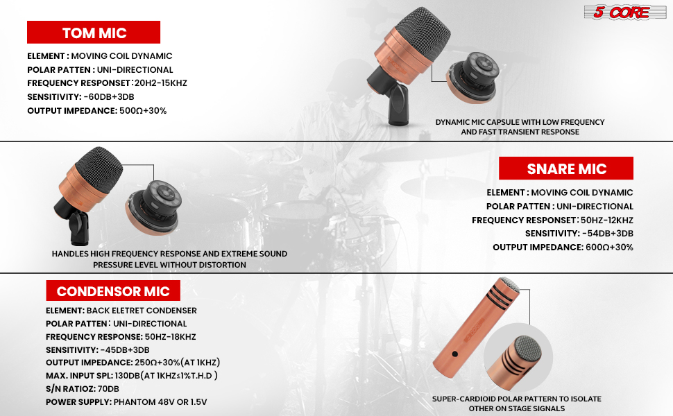 Conga Tom Snare Microphone Set Instrument Mic