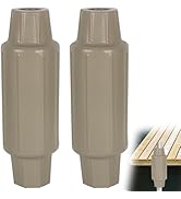 DEDU Dock Bumpers for Poles 2 Pack, Dock Post Bumpers 2" Diameter, Dock Bumpers for Docking Dock ...