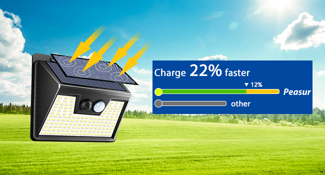 solar security lights outdoor