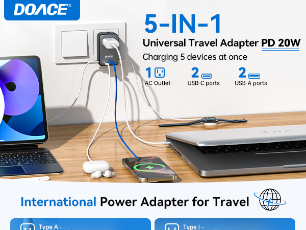 power adapter