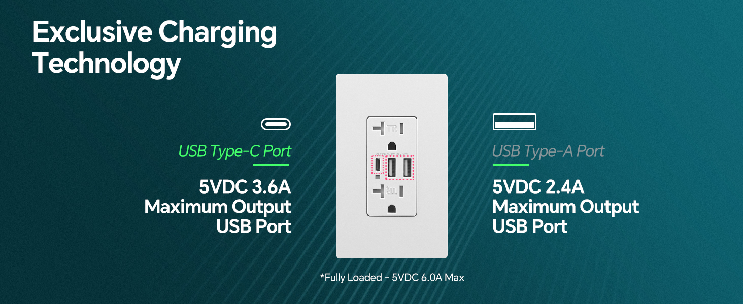 electric plugs outlets