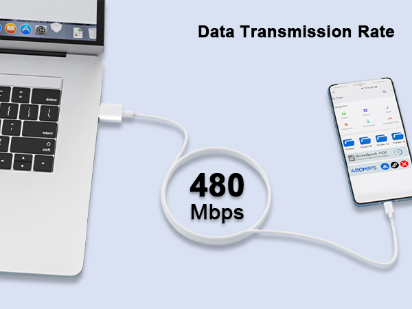 Text reads 'Data Transmission Rate 480 Mbps'. Technical illustration showing device connectivity between laptop and mobile device with white cable.