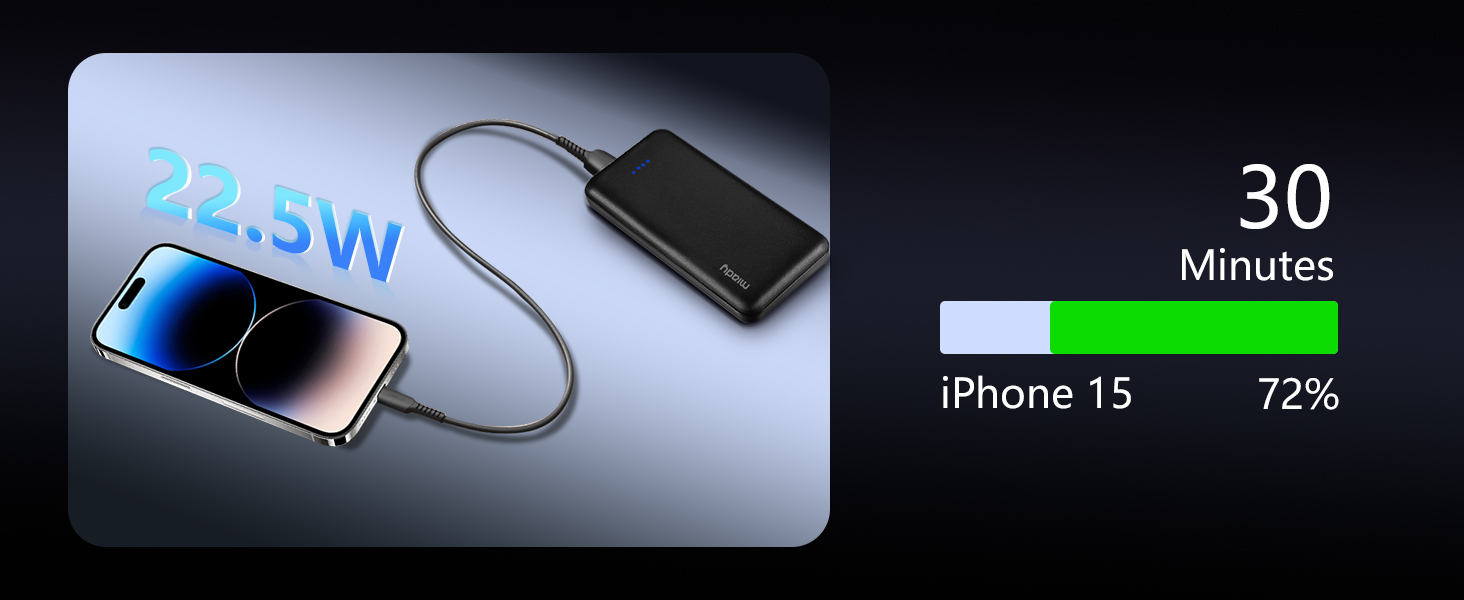 portable phone charger iphone 15