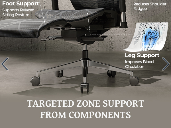 ergonomic office chair