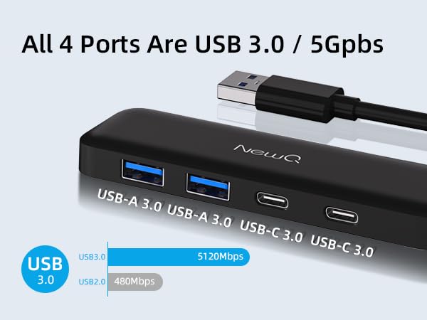USB3.0