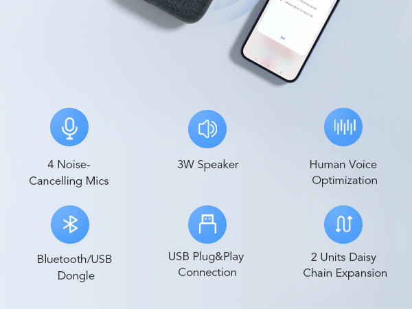 A15 Bluetooth Conference Speaker and Microphone, 360° 10ft Voice Pickup w/Noise Reduction