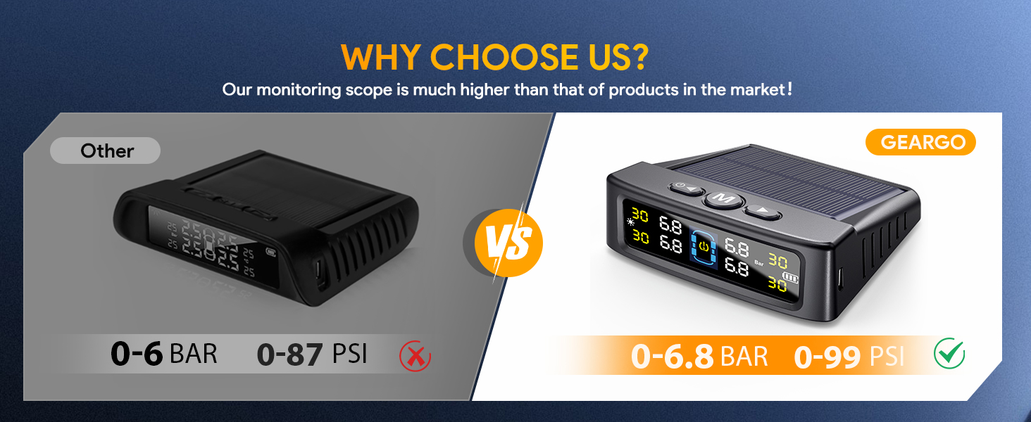 tire pressure monitor