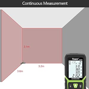 laser distance meter