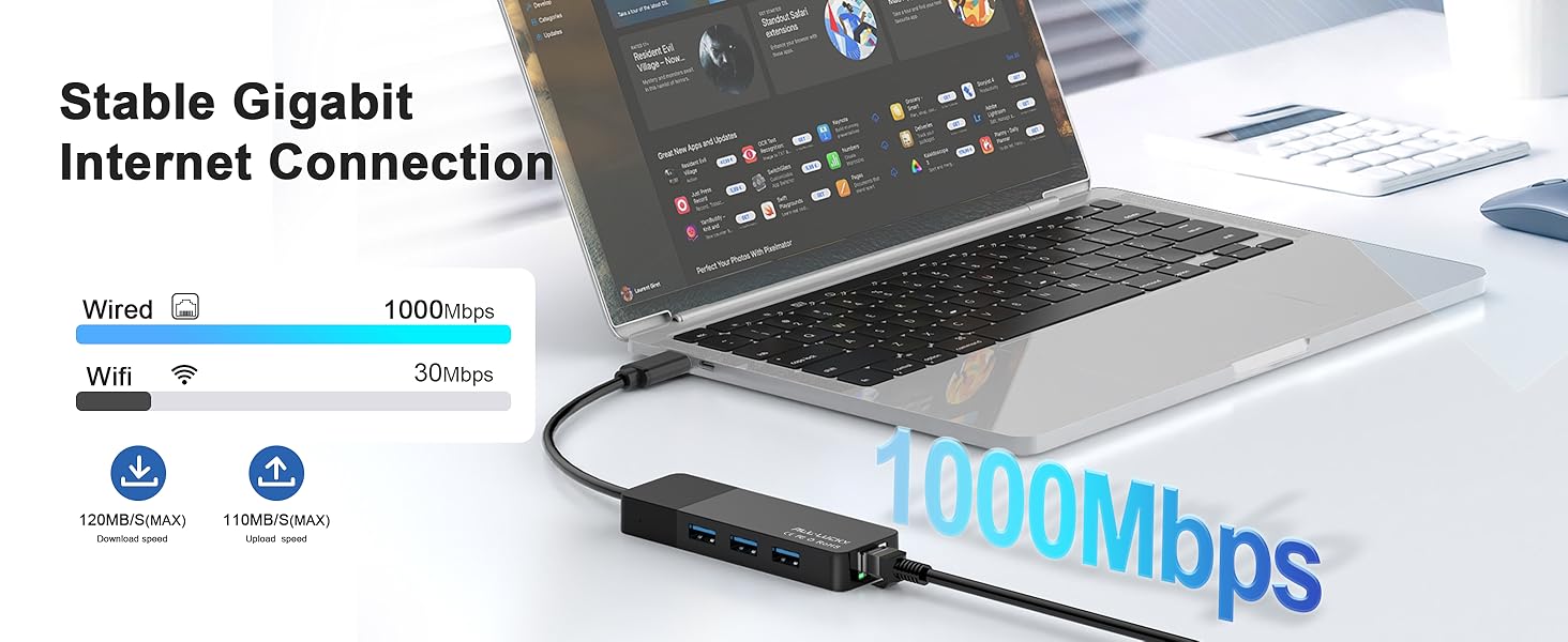 usb-c to ethernet adapter hub