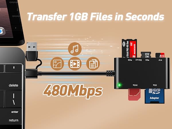card reader usb c
