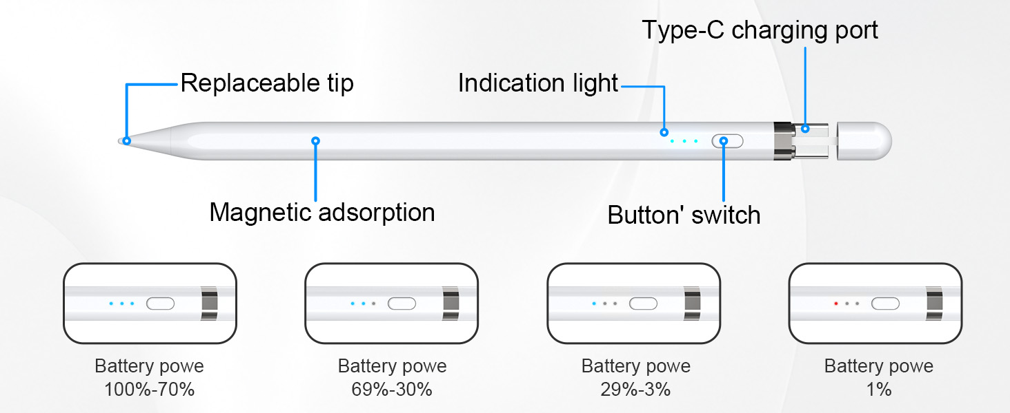 ipad pen
