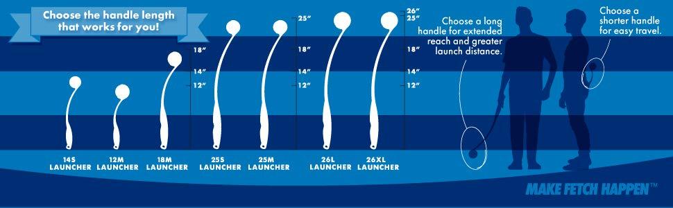 Chuckit Launcher Banner