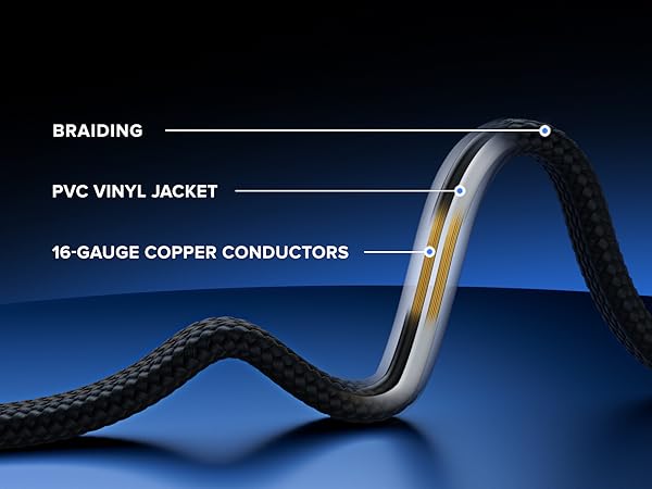 inside wire expanded