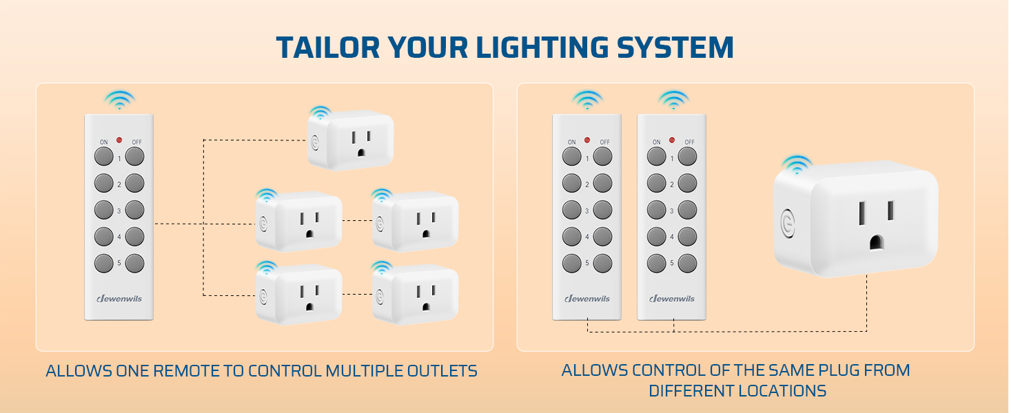 dewenwils remote outlets