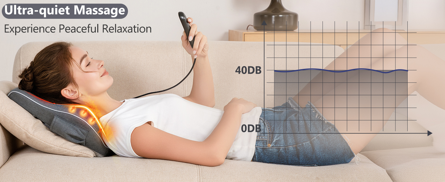 Remote Control