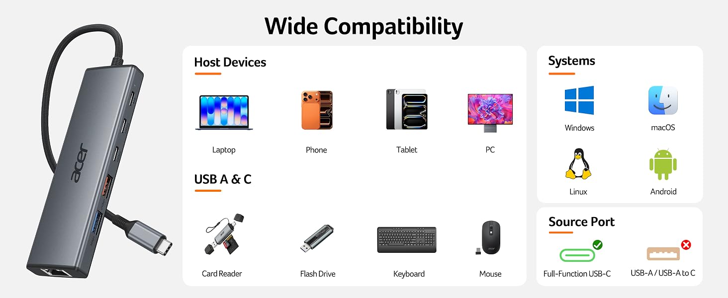 Wide Compatibility