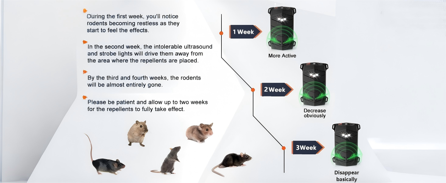 ultrasonic pest repeller