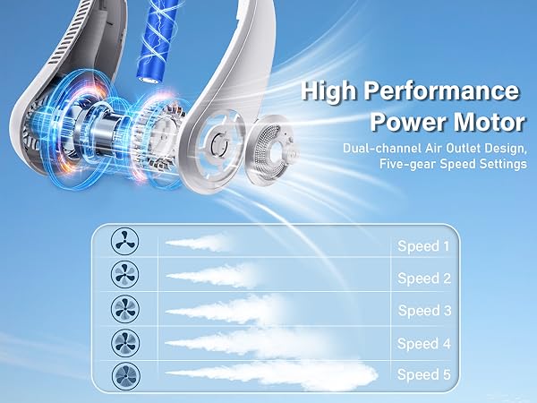 neck fan with cooling plate