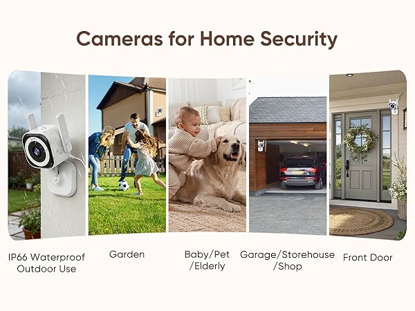 Indoor camera,House Security Camera, Pet Camera, Outdoor Camera,Nanny cam,Room camera,Baby Monitor