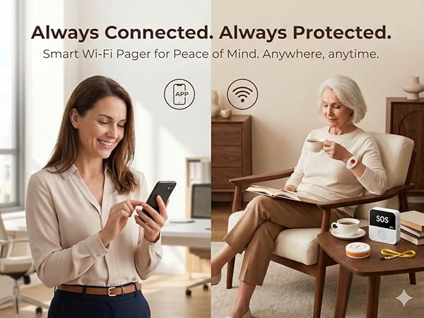 Wireless Caregiver Call Button System 2 call button 1 watch