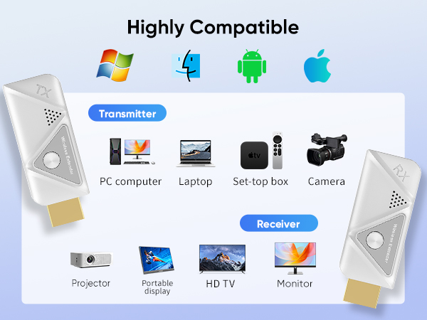 wireless hdmi extender