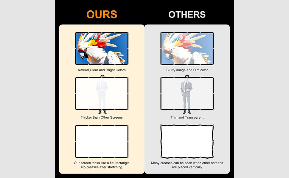 Outdoor Projector Screen