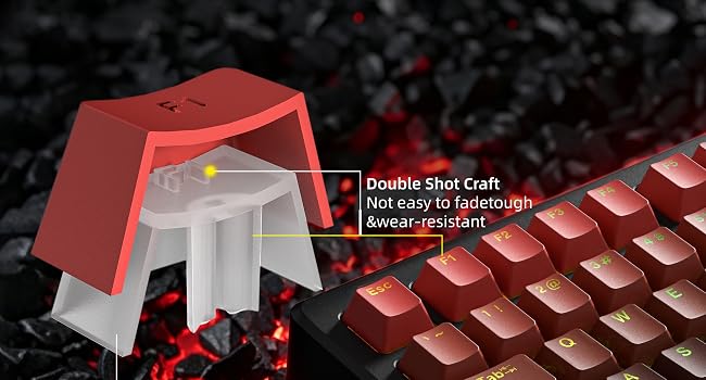 Shine Through Keycaps, PBT Keycaps, Red Keycaps 135 Keys