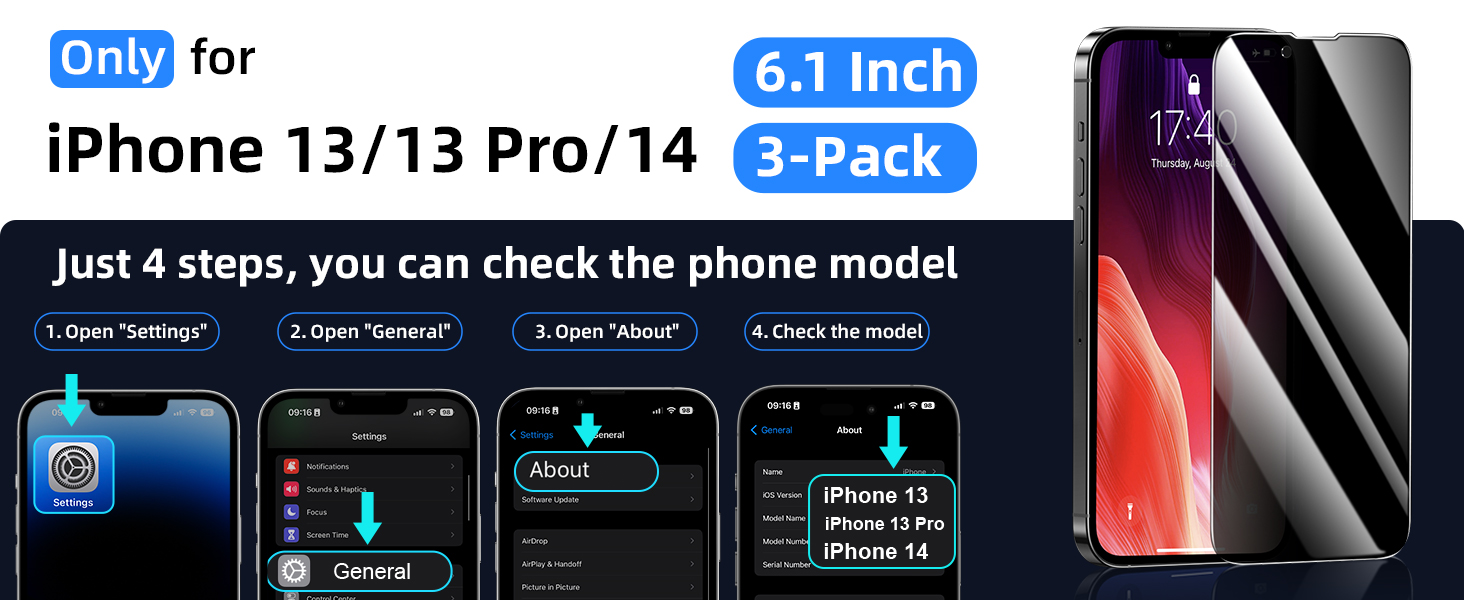 PLEASE CHECK YOUR iPHONE MODEL BEFORE PURCHASE