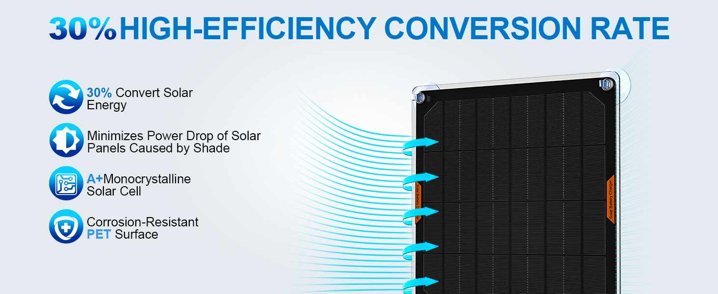 Waterproof Solar Power Battery Charger maintainer with Trickle Cigarette Lighter Plug Alligator