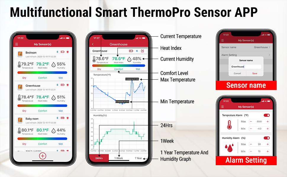 hydrometer humidistat plants garage greenhouse garden home house baby nursery desk