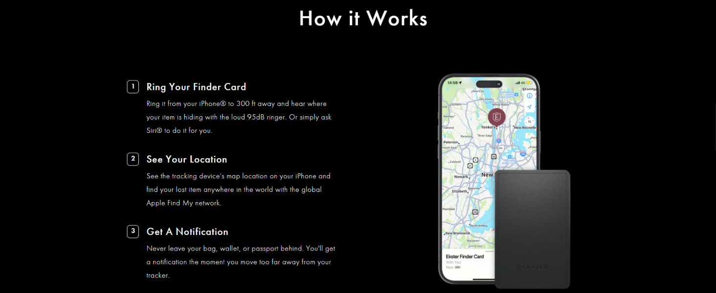 how it works