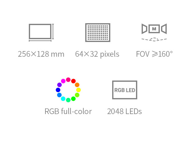RGB-Matrix-P4-64x32