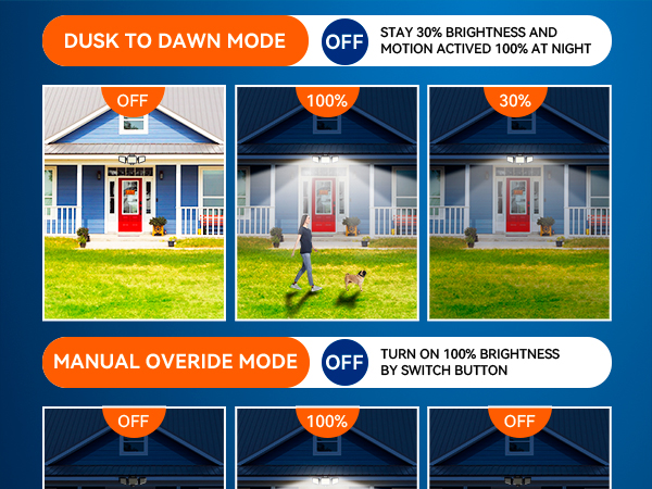 70W LED Security Lights Motion Flood Sensor Lights Outdoor