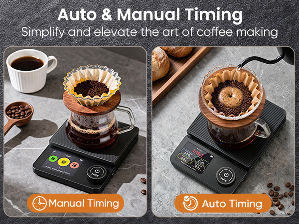 coffe scale