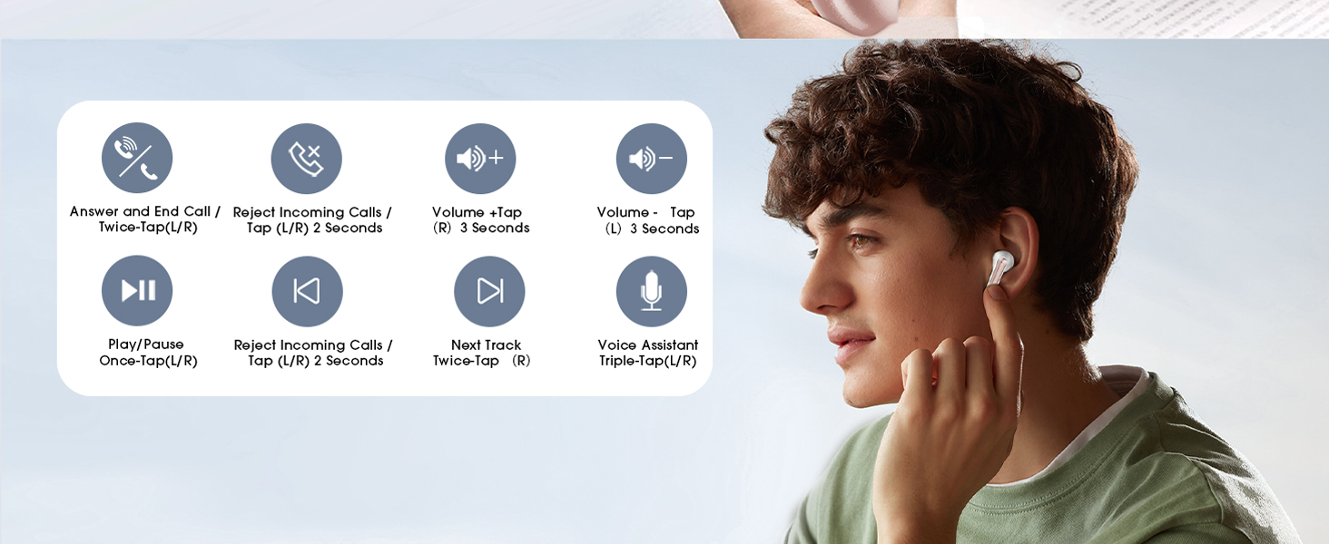 over the ear earbuds