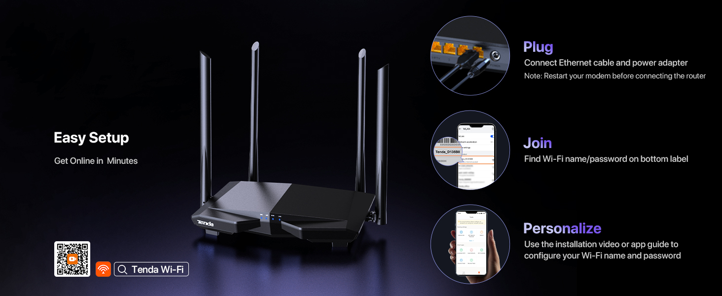 AC1200 wifi router AC6