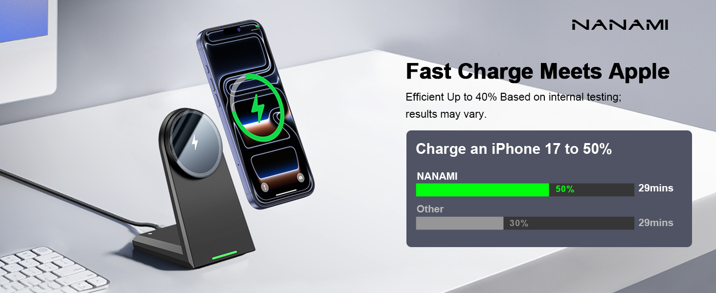 25W Qi2 Certified Magnetic Wireless Charger