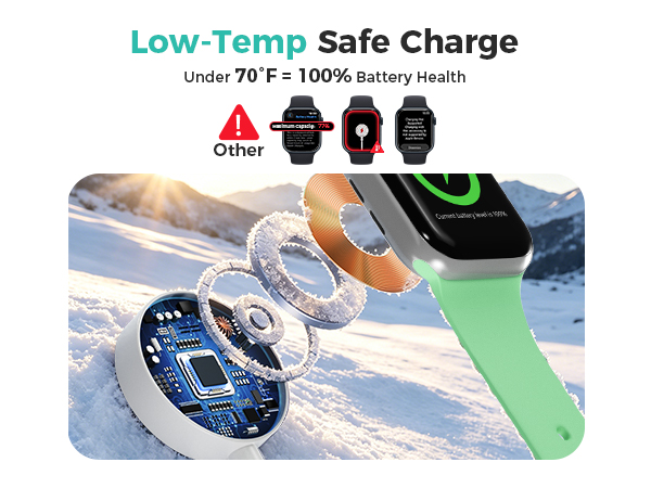 Watch Charger