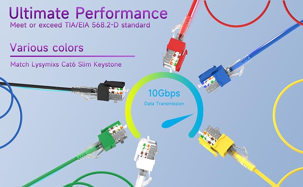 cat6 UTP slim cables