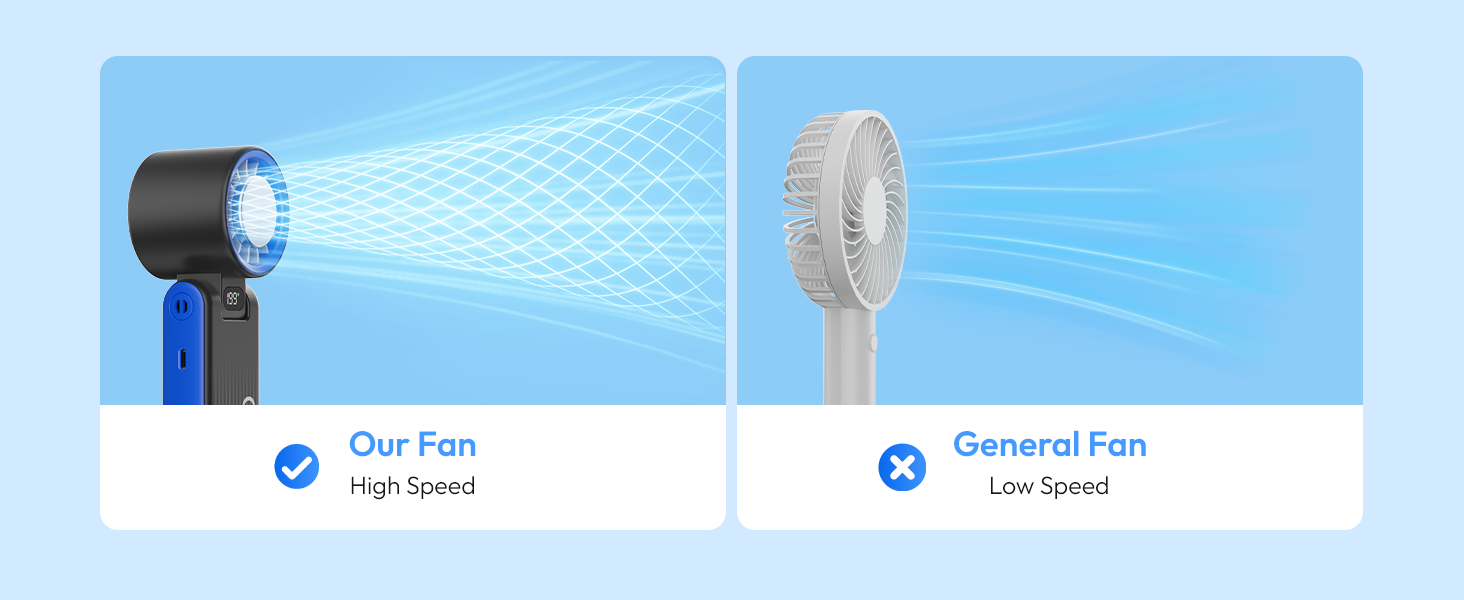 handheld mini fan handheld hand fans neck fans that blow cold air rechargeable desk camping travel