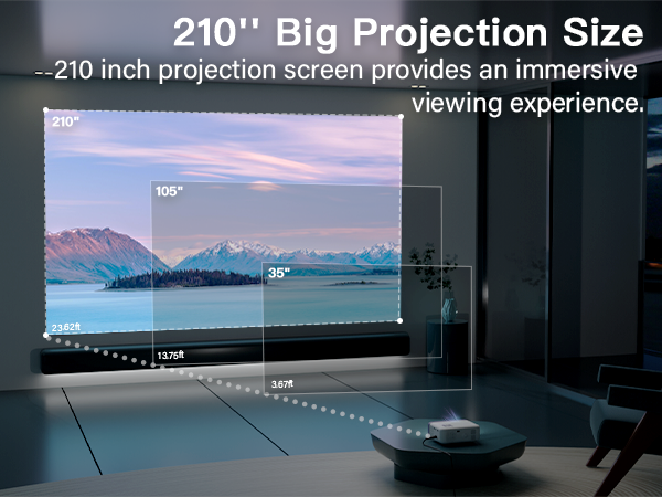iphone projector