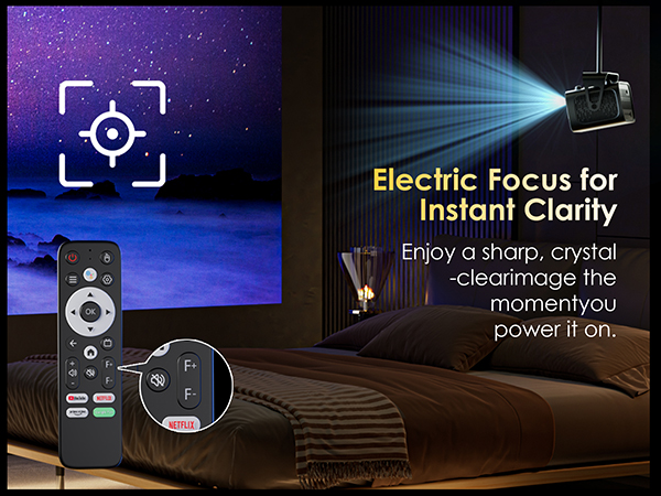 Mini Projector with WiFi and Bluetooth, Electric Focus &amp;amp; Vertical Keystone