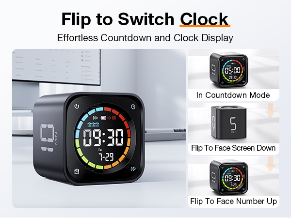 pomodoro timer