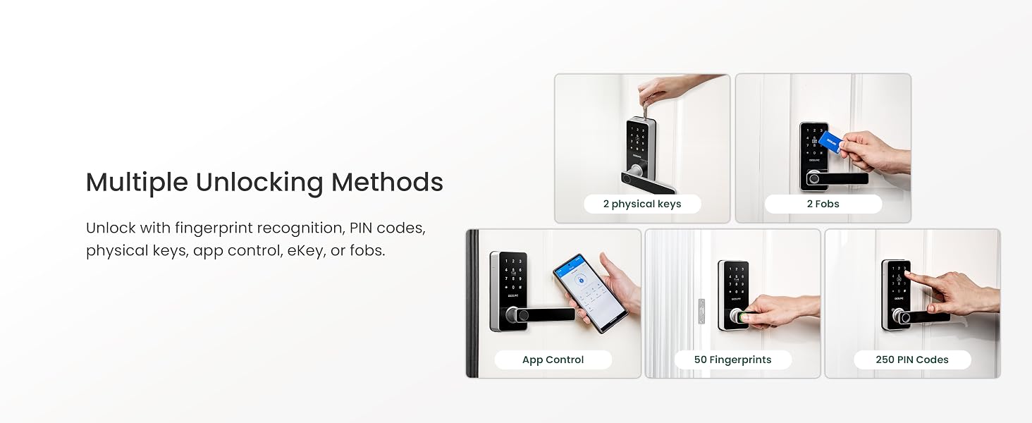 multiple unlocking methods