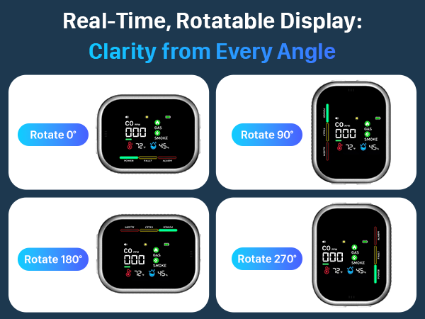 portable co detector
