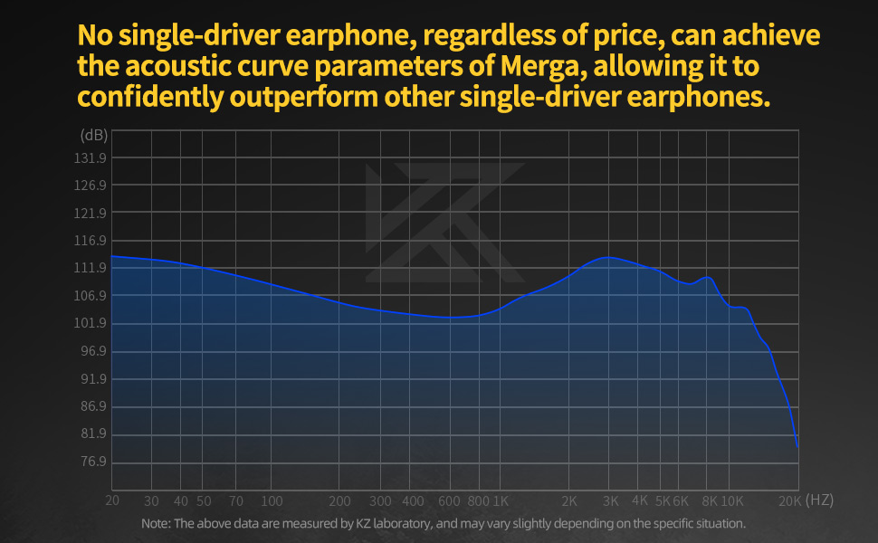 No single-driver earphone