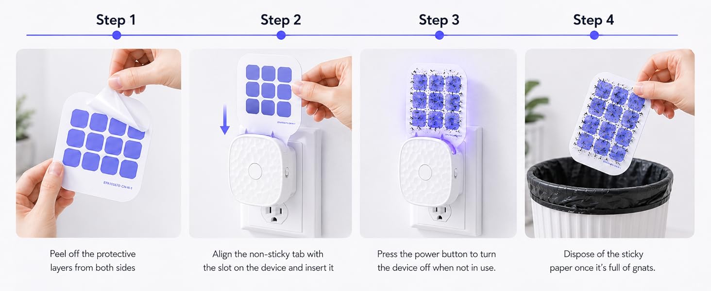 EASY 4-STEP